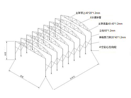 推拉雨棚设计图